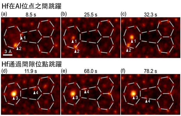 東京大學成功直接觀測陶瓷晶界中高速原子擴散運動，明確陶瓷燒結機制並提出新的晶界設計準則