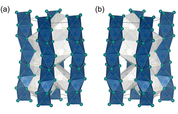 熊本大學通過添加醇類實現手性無機晶體的光學分離