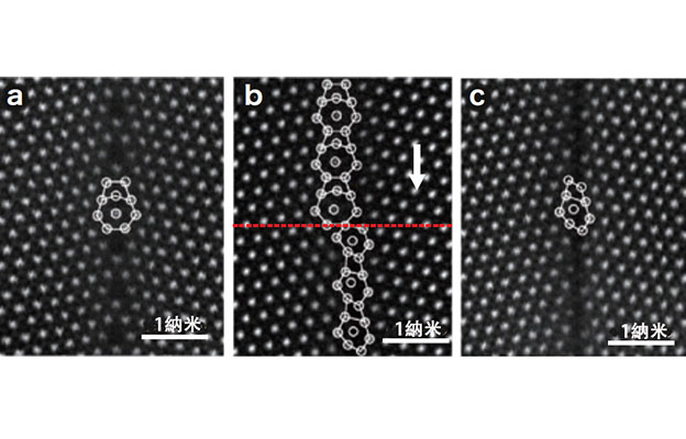 通過電子顯微鏡直接觀察晶界原子結構，發現陶瓷摻雜元素存在「兩步擴散」現象