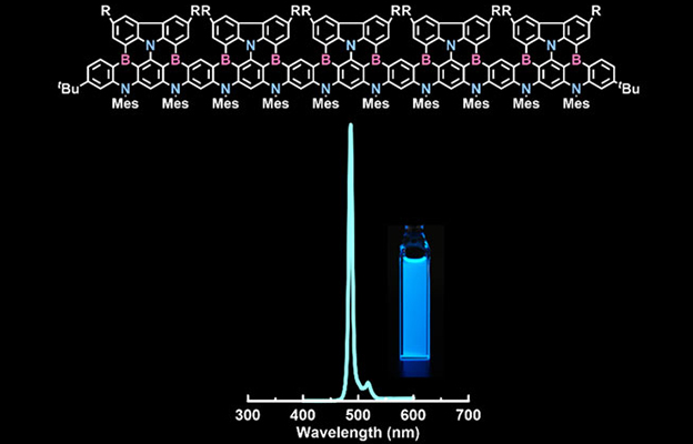 京都大學實現無暈染的有機LED發光，超窄頻帶發光半峰寬接近5nm