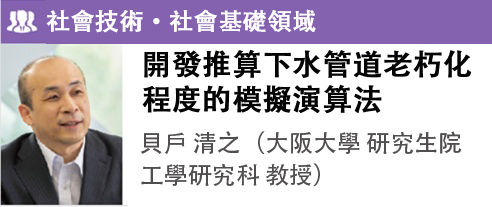 貝戶 清之