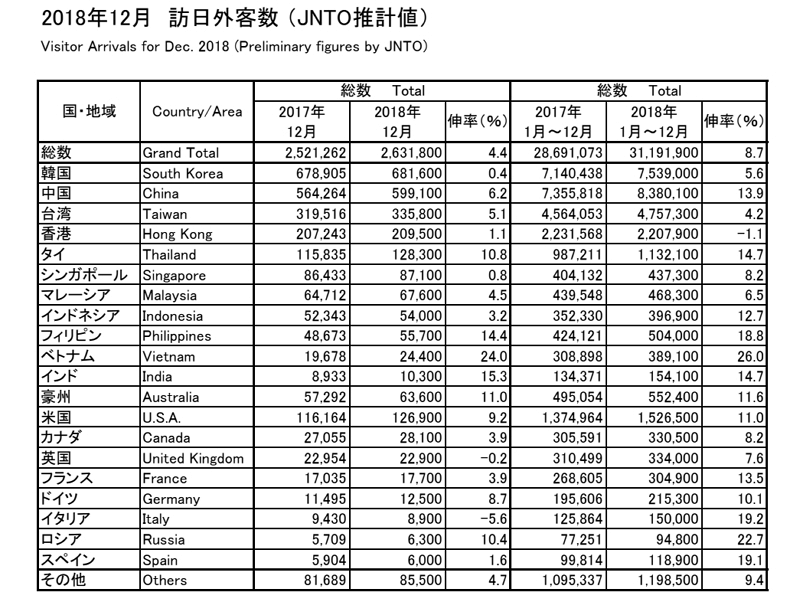 中國人的日本熱，火爆背後的種種問題