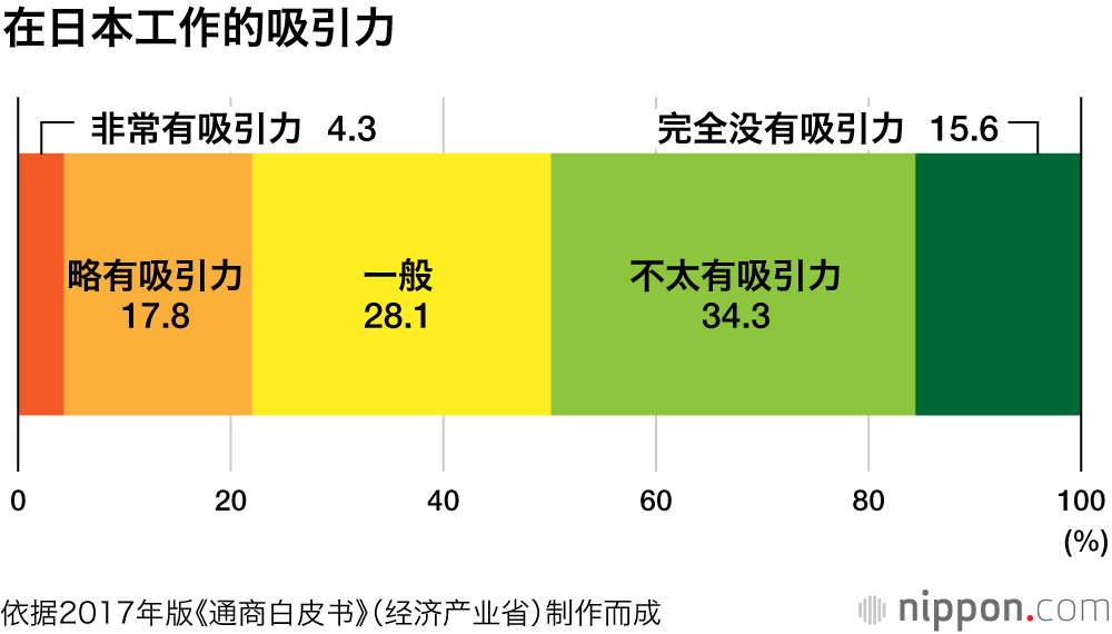 立命館亞洲太平洋大學留學新政：讓日本成爲留學的首選