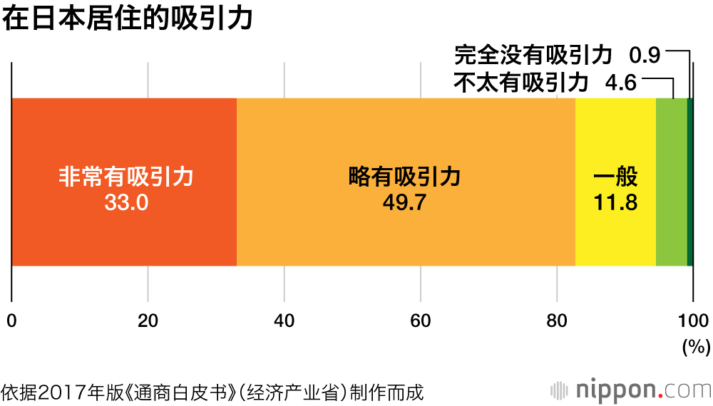 立命館亞洲太平洋大學留學新政：讓日本成爲留學的首選