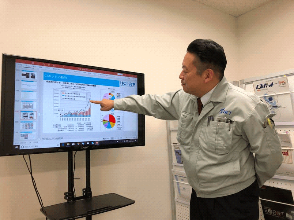 HCI，推進日本「Society 5.0」的優秀機器人系統整合商