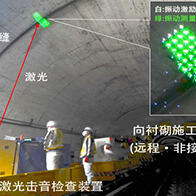 日本建設技術研究所，將雷射敲擊檢查裝置應用於鐵路隧道診斷