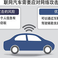 針對汽車的網路攻擊，日立提高探知規則效率