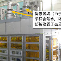 日本量子科學技術研究開發機構完成國際熱核融合實驗堆除氚設備的性能試驗