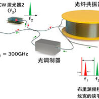 大阪大學實施全球最快單通道無線通信速度，向Beyond 5G/6G時代邁進