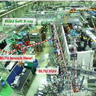 日本分子科學研究所更新光電子動量顯微鏡，可利用雙光束線實施原子軌域完整分析