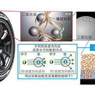 日本原子力機構等成功揭開添加二氧化矽提高輪胎性能之謎