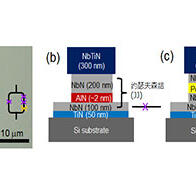 NICT等全球首次實施無需新外部磁場的新型超導磁通量子位元，有望應用於量子電腦的小型化