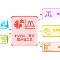 東京大學明確微生物與代謝物的關係，開發出新型I-SVVS解析法