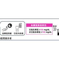 山梨大學通過牙科血糖值測量，評估糖尿病風險