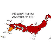 日本今夏氣溫較往年高2.36度，再創「最熱夏天」紀錄——全球變暖導致氣溫升高，亟需防範自然災害對策