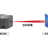 NTT與三菱重工完成雷射無線供電驗證實驗，達成全球最高15%的受電效率