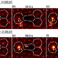 東京大學成功直接觀測陶瓷晶界中高速原子擴散運動，明確陶瓷燒結機制並提出新的晶界設計準則