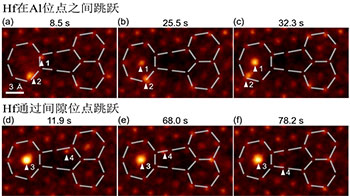 東京大學成功直接觀測陶瓷晶界中高速原子擴散運動，明確陶瓷燒結機制並提出新的晶界設計準則