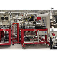 日本東北大學開發出大頻寬X射線層疊成像裝置，可高精度視覺化物質結構