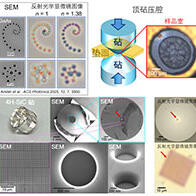日本東北大學開發出高壓環境下折射率測量法，有望推動行星科學發展