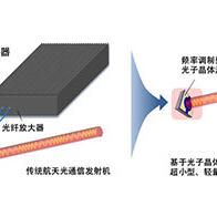 京都大學等研發出光子晶體雷射，有望應用於遠距離宇宙通信