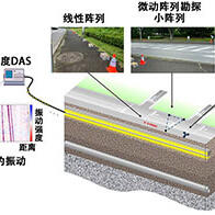 NTT藉助光纖捕捉地下振動的DAS技術，及早發現地面塌陷風險
