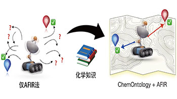 北海道大學將化學家的經驗與判斷基準體系化，高效探索化學反應路徑