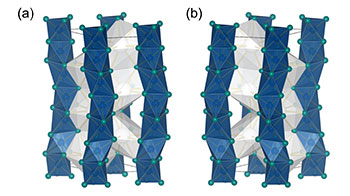 熊本大學通過添加醇類實現手性無機晶體的光學分離
