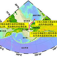 JAMSTEC：受長期水溫上升和海冰減少的影響，流入太平洋一側北冰洋的海洋熱輸送量20年內增加了1.5倍