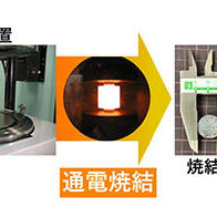 產綜研的氧化物系全固態電池電解質實現「全球最高」離子電導率