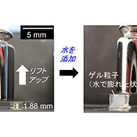 大阪工業大學開發出遇水膨脹能「舉重」的立方體聚合體凝膠粒子