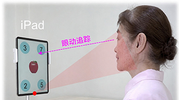 【JST事業成果】隻使用3分鐘視線數據，即可檢測認知功能