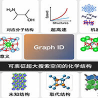 東京大學開發材料數據共通ID，加速材料探索與機器學習