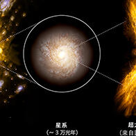 黑洞「爆風」可達30萬光年之外——發現超出預期100倍以上的能量