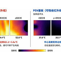 東海大學開發熱電元件，可作為「電源」或「熱通量傳感器」使用