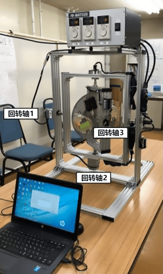 日本開發出可形成任意低重力環境的3軸迴轉器