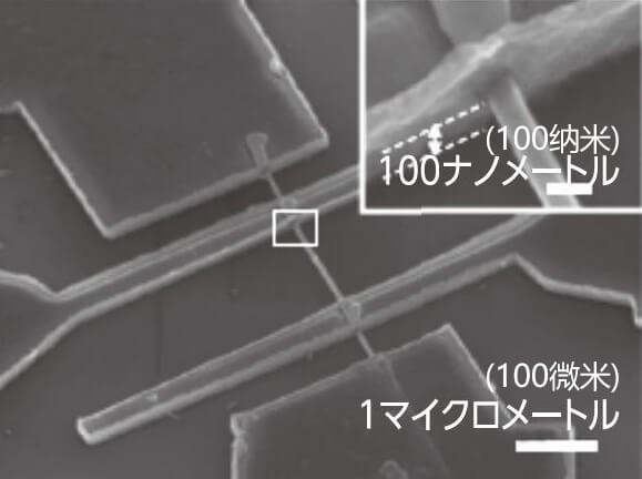 懸空奈米線感測器