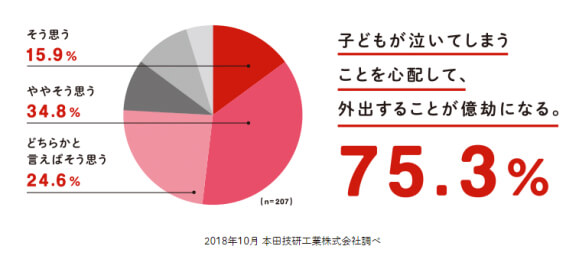 日本式「零花錢教育」