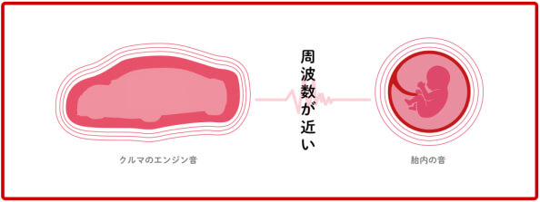 日本式「零花錢教育」