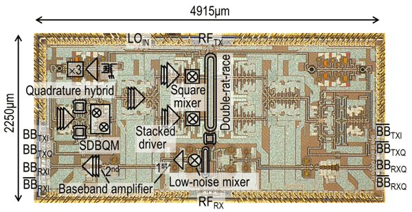 廣島大學等用硅CMOS積體電路實施80Gbps高速單晶片收發器