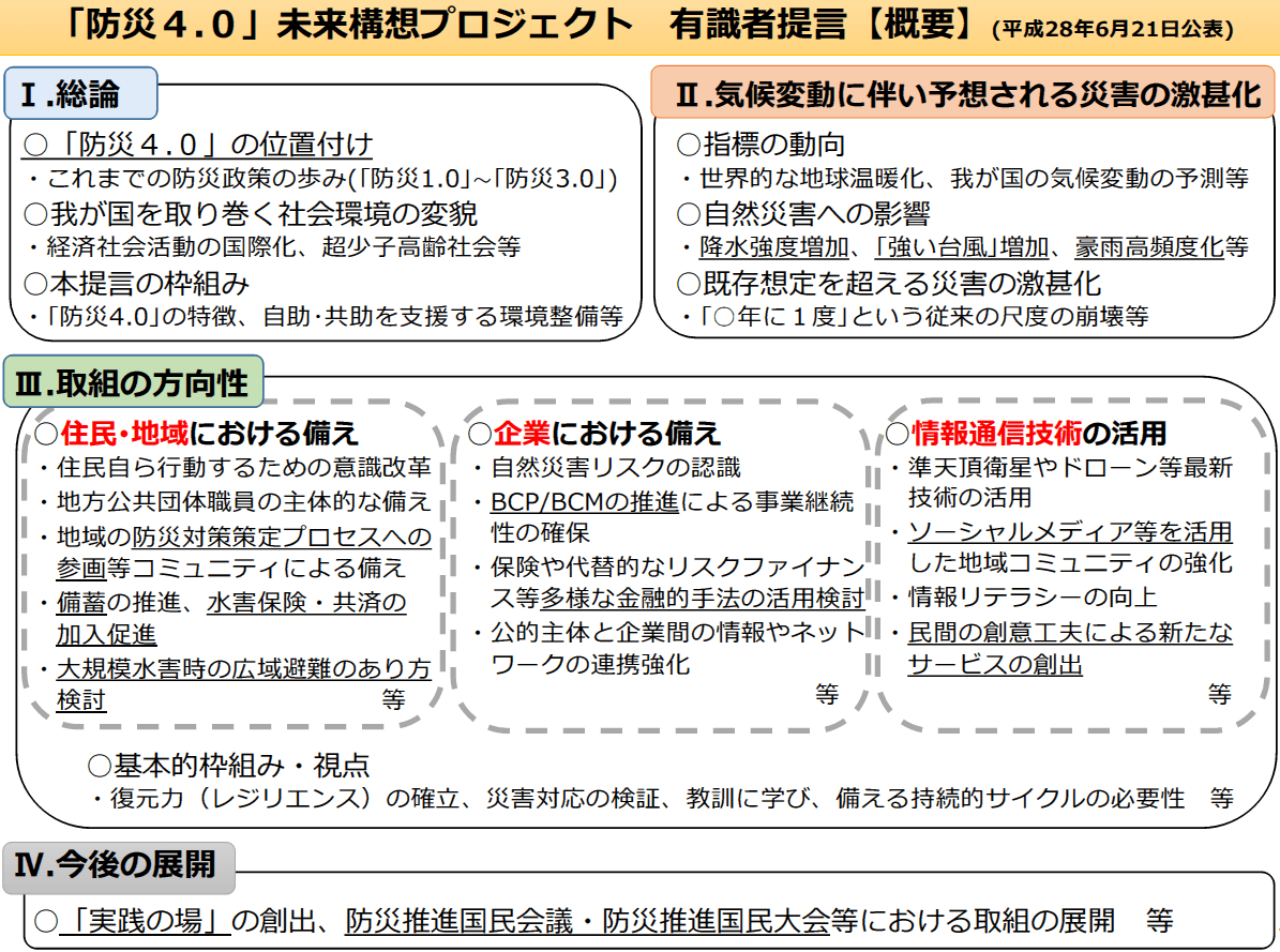 日本的災害及其對策(17)：防災4.0，日本未來防災階層構想