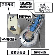 日本推出偏癱患者復健用支援裝置，配備EAM制動器件