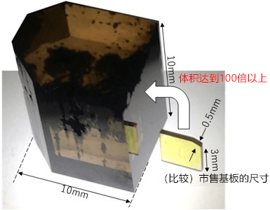 全球首次！用氣體制作無裂紋1立方厘米級單晶金剛石