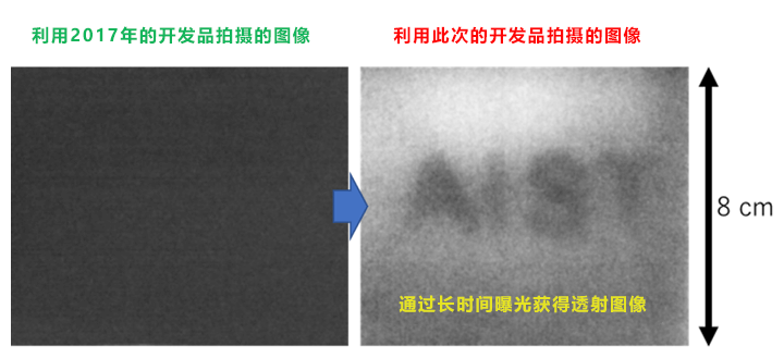 產綜研開發出檢查基建設施的數位X射線成像裝置，測量大面積大靈敏度高