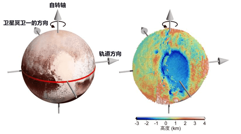 日美學者解開冰冷冥王星的地下海未凍結之謎