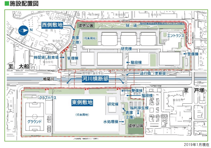 中外製藥1273億在橫濱建新研發中心