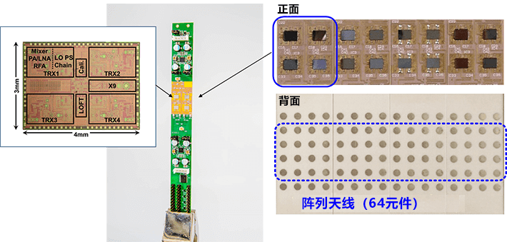 東工大等開發出5G用毫米波相控陣無線通信器件