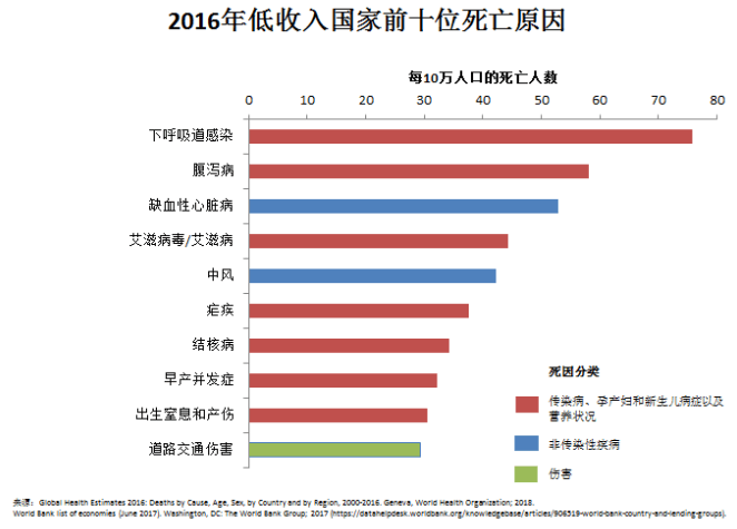 壽終正寢！老化 首次成爲日本三大死因之一