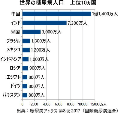 禍兮？福兮？日本政府批准研發 人獸嵌合體