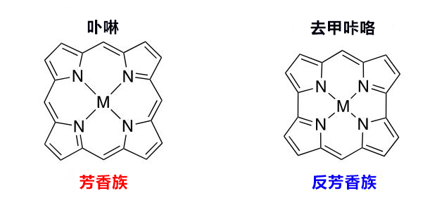 名古屋大學合成新型芳香族化合物